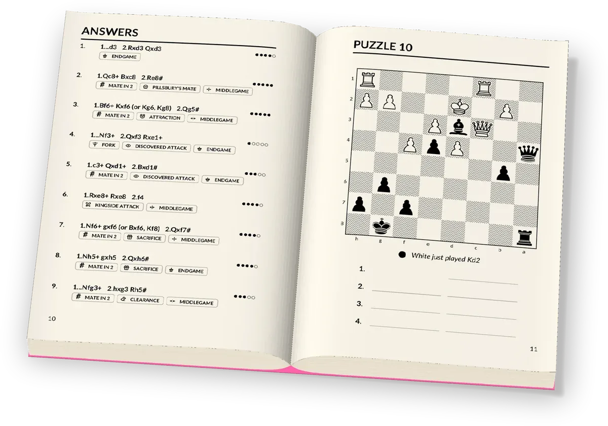 Pocket Chess Puzzles: Advanced, open