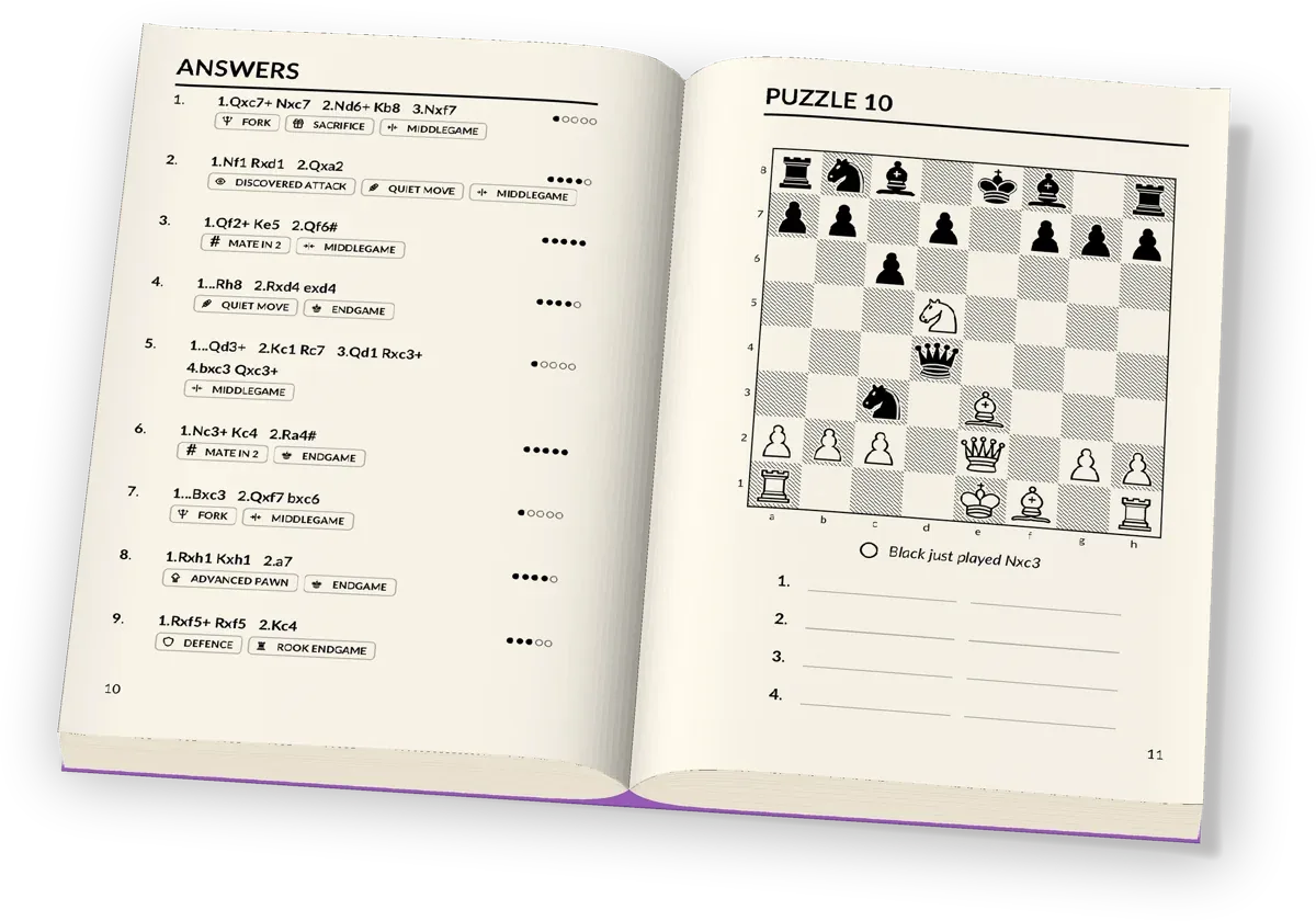 Pocket Chess Puzzles: Expert, open