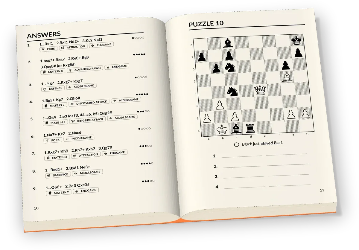 Pocket Chess Puzzles: Intermediate, open